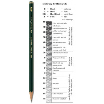 Faber Castell Μολύβι Σχεδίου 9000-4Β 119004